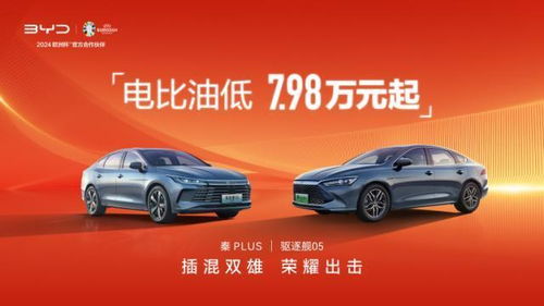 比亚迪正面回应常压油箱争议与车圈恒大论，坚定立场，引领行业发展